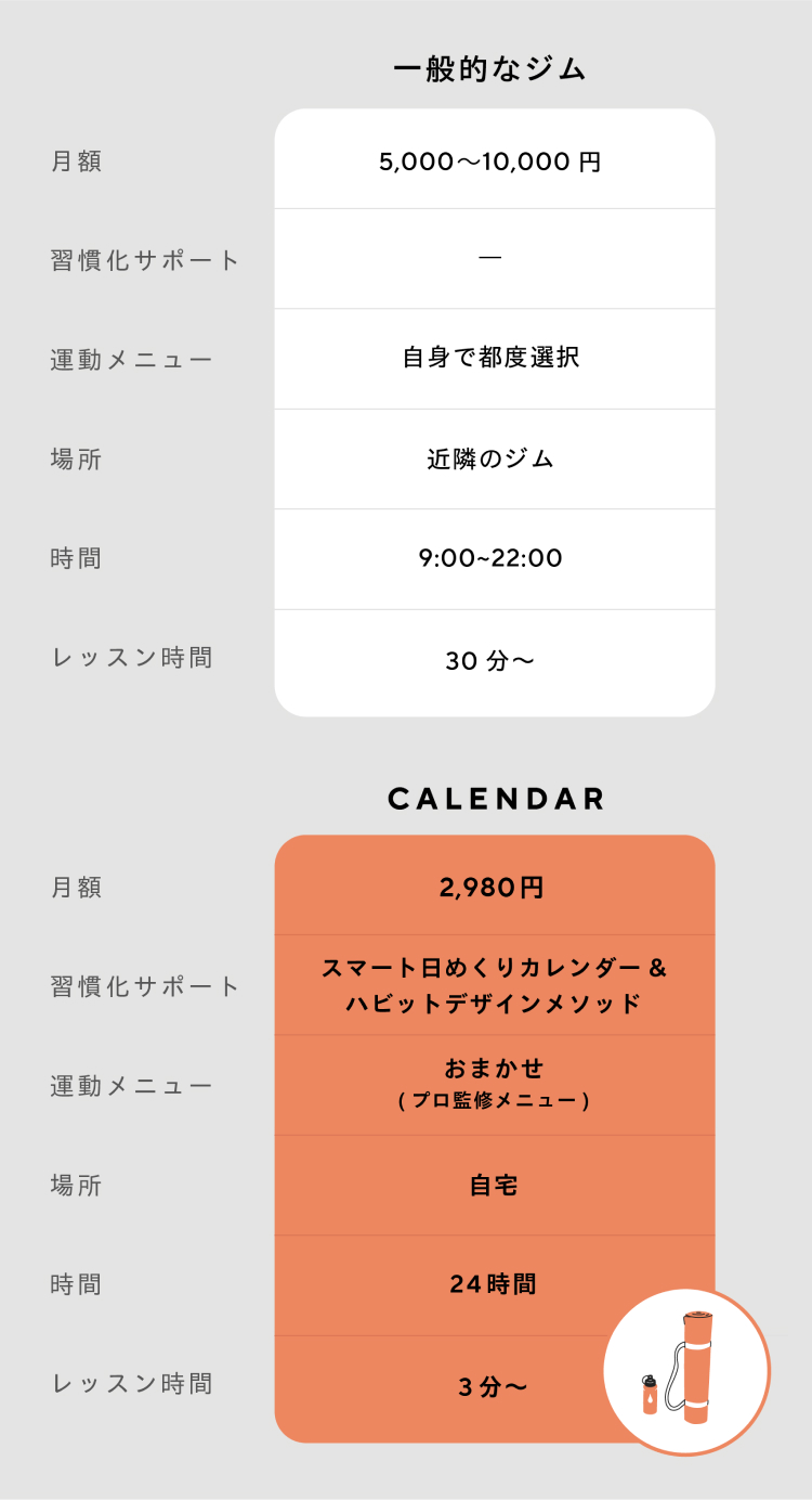 スロトレ日めくりカレンダー 膨らめ